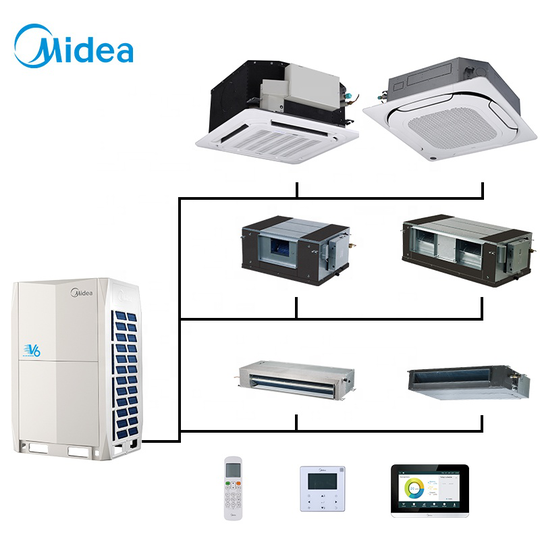 Midea Inverter air conditioner split system ducted type 8HP multi split air conditioner free shipping